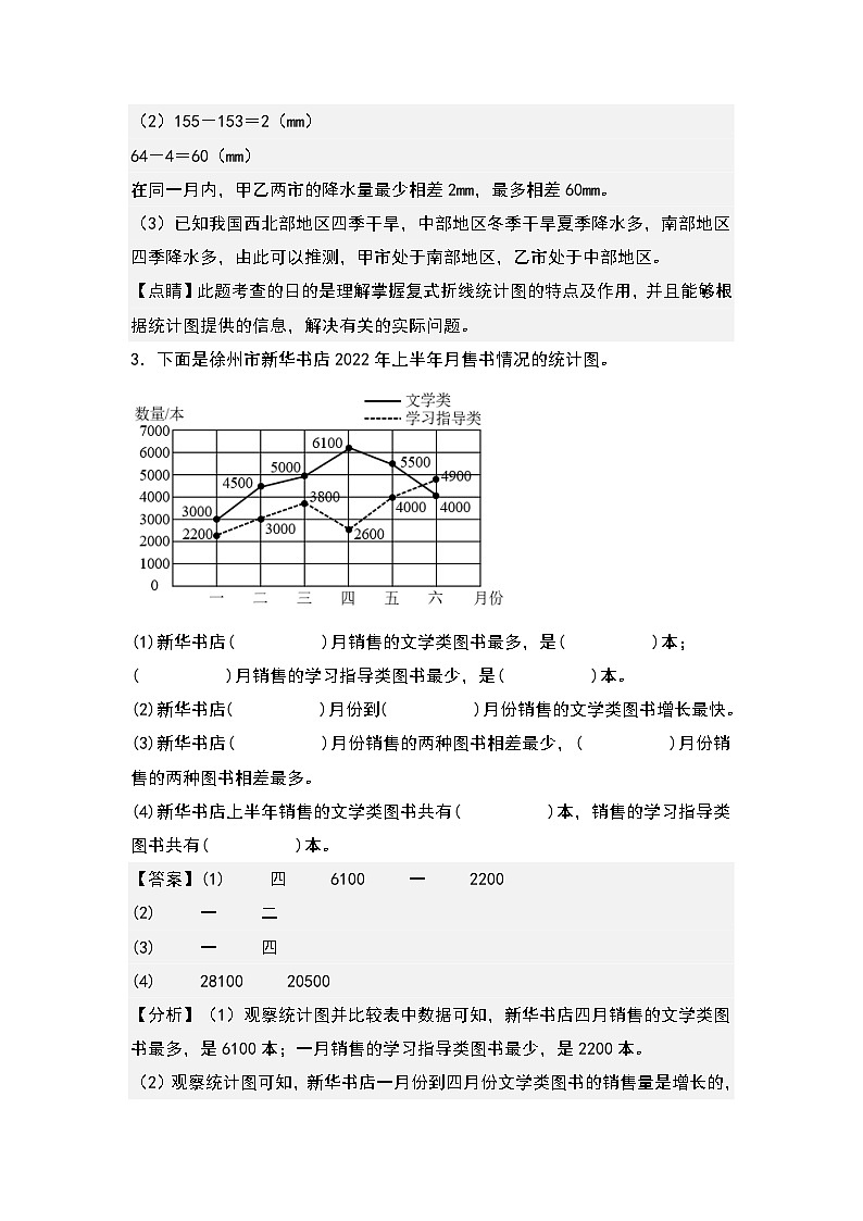 人教版五年级数学下册课后作业设计 7.2复式折线统计图（解析版）第3页