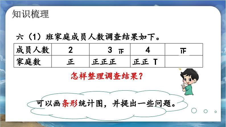 北师大版小学数学六年级下册 总复习 统计与概率 第1课时《统计》课件+教案07