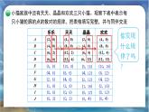 北師大版小學(xué)數(shù)學(xué)六年級(jí)下冊(cè) 數(shù)學(xué)好玩《可愛(ài)的小貓》第3課時(shí)課件+教案