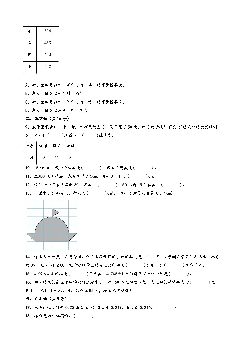（期末押题）期末考试典型题押题卷一-2023-2024学年五年级数学上册期末考试常考题必刷（北师大版）02