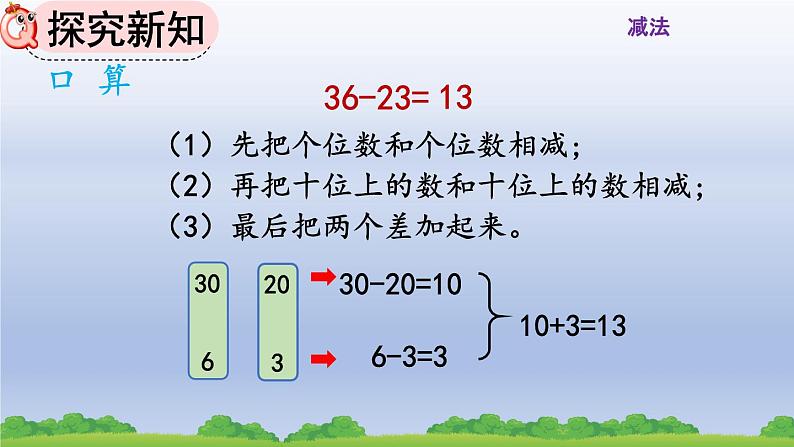 课件   两位数减两位数（不退位）笔算05