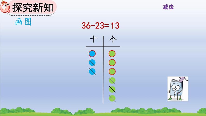 课件   两位数减两位数（不退位）笔算06