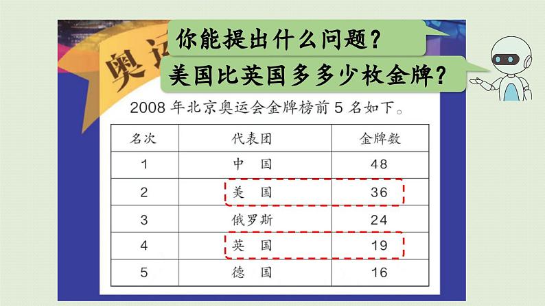 课件   两位数减两位数（退位）第4页