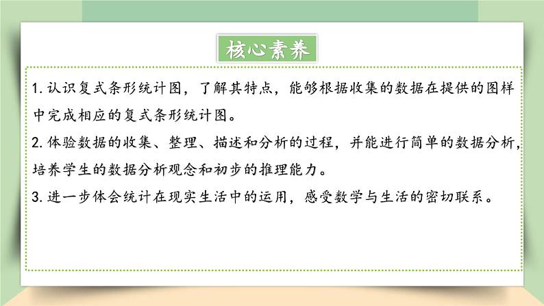 【核心素养】人教版小学数学四年级下册   8.3    复式条形统计图     课件+教案+导学案(含教学反思)02