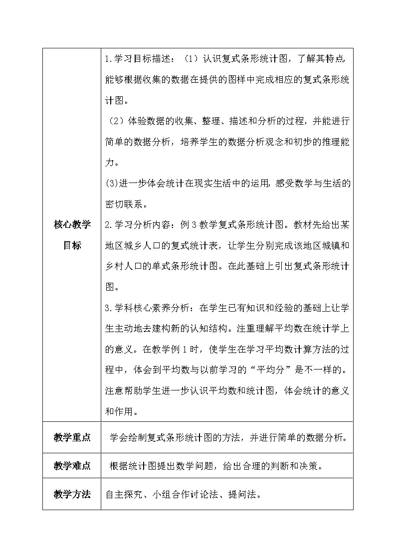 【核心素养】人教版小学数学四年级下册   8.3    复式条形统计图     课件+教案+导学案(含教学反思)02