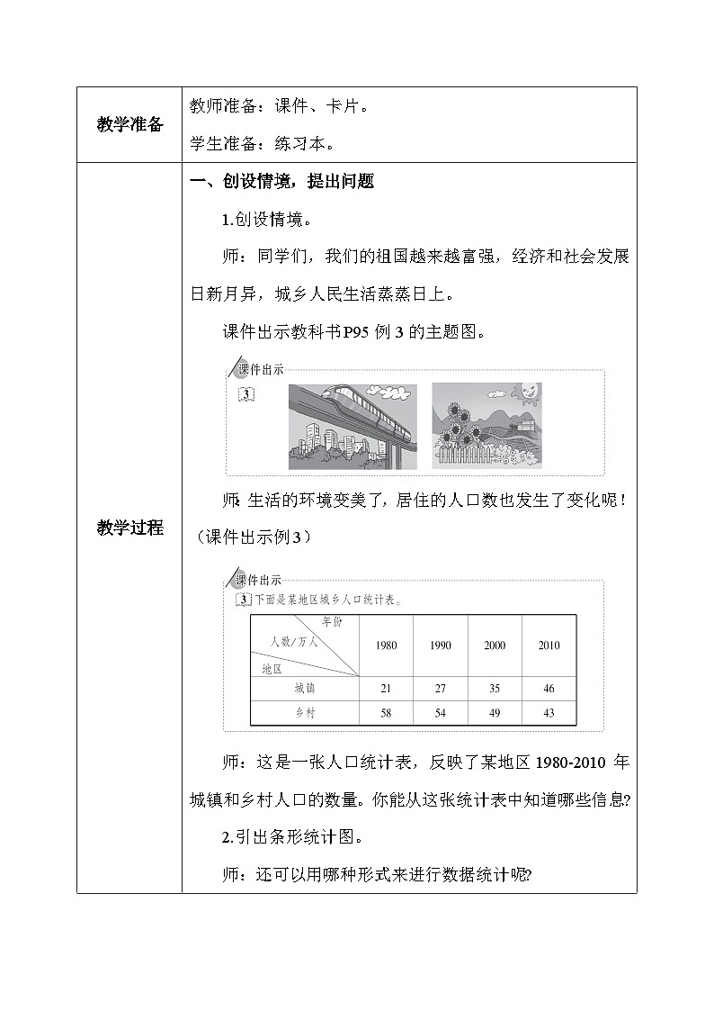 【核心素养】人教版小学数学四年级下册   8.3    复式条形统计图     课件+教案+导学案(含教学反思)03
