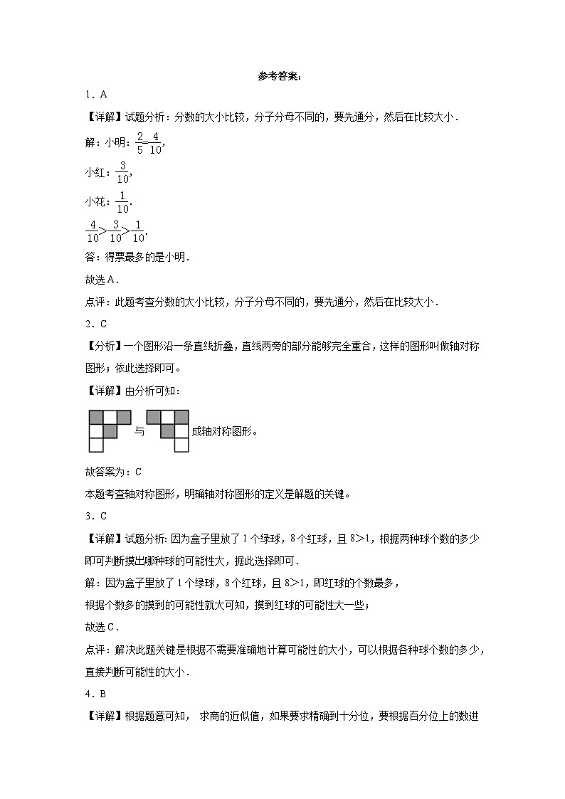 （重难点突破）2023-2024学年五年级上册数学期末满分冲刺卷（北师大版）03