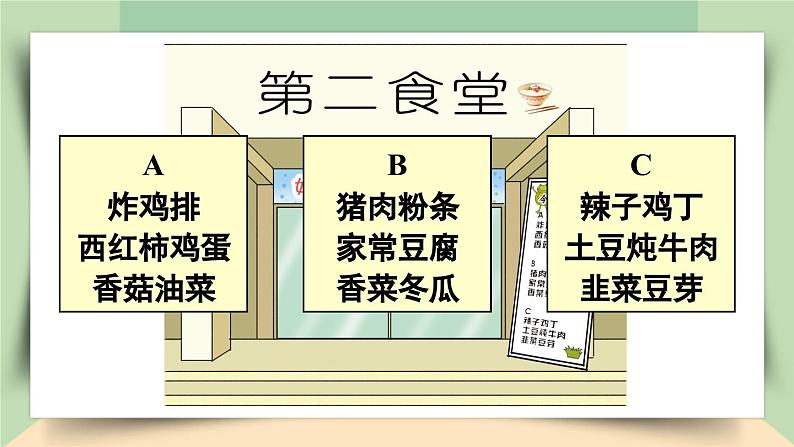 【核心素养】人教版小学数学四年级下册    营养午餐     课件+教案+导学案(含教学反思)06