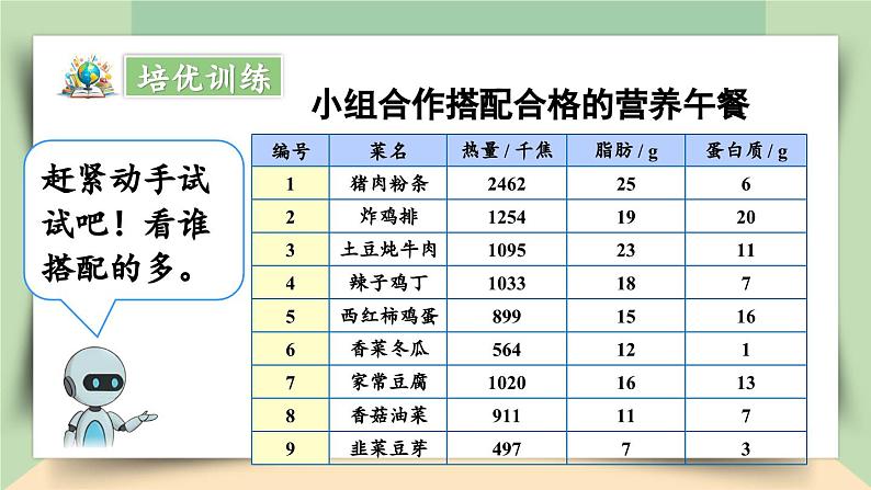 【核心素养】人教版小学数学四年级下册    营养午餐     课件+教案+导学案(含教学反思)08