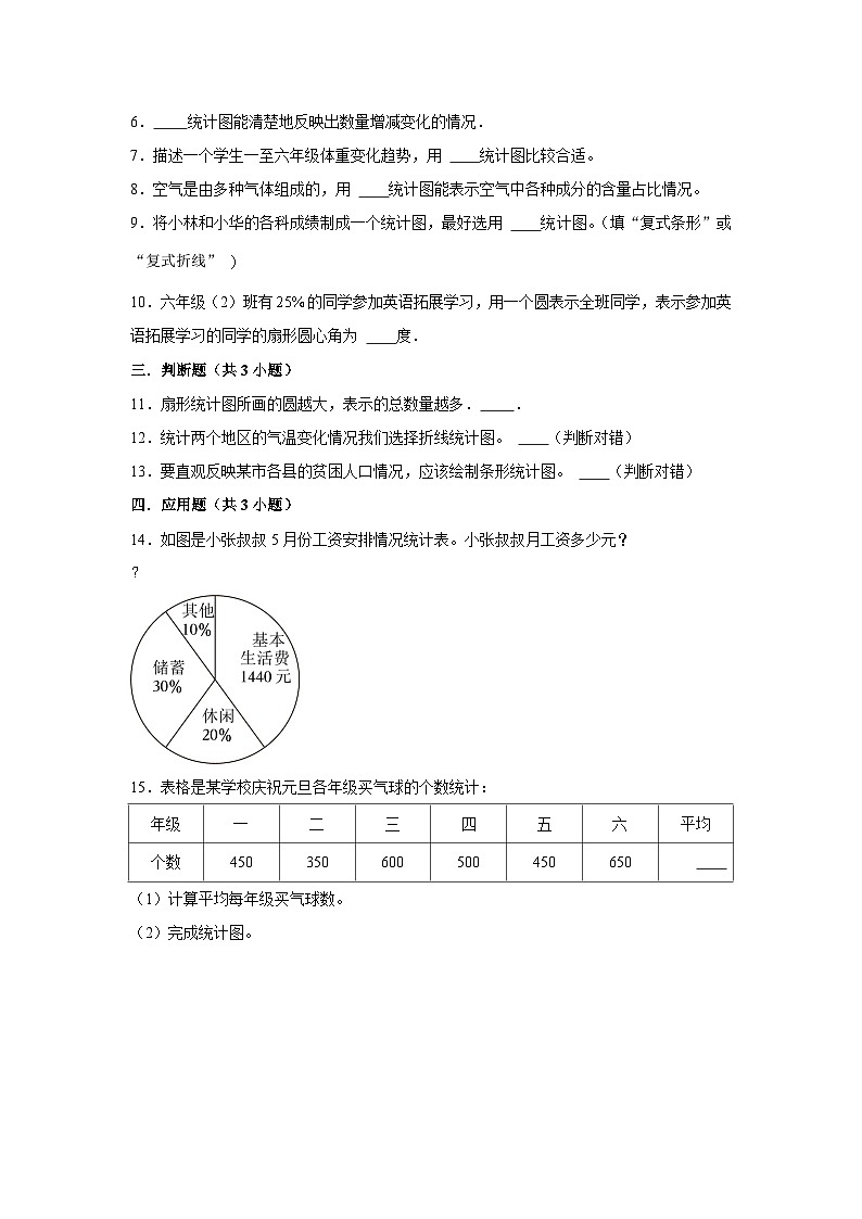 统计图  小学数学六年级上学期期末必刷常考题  北师大版第2页