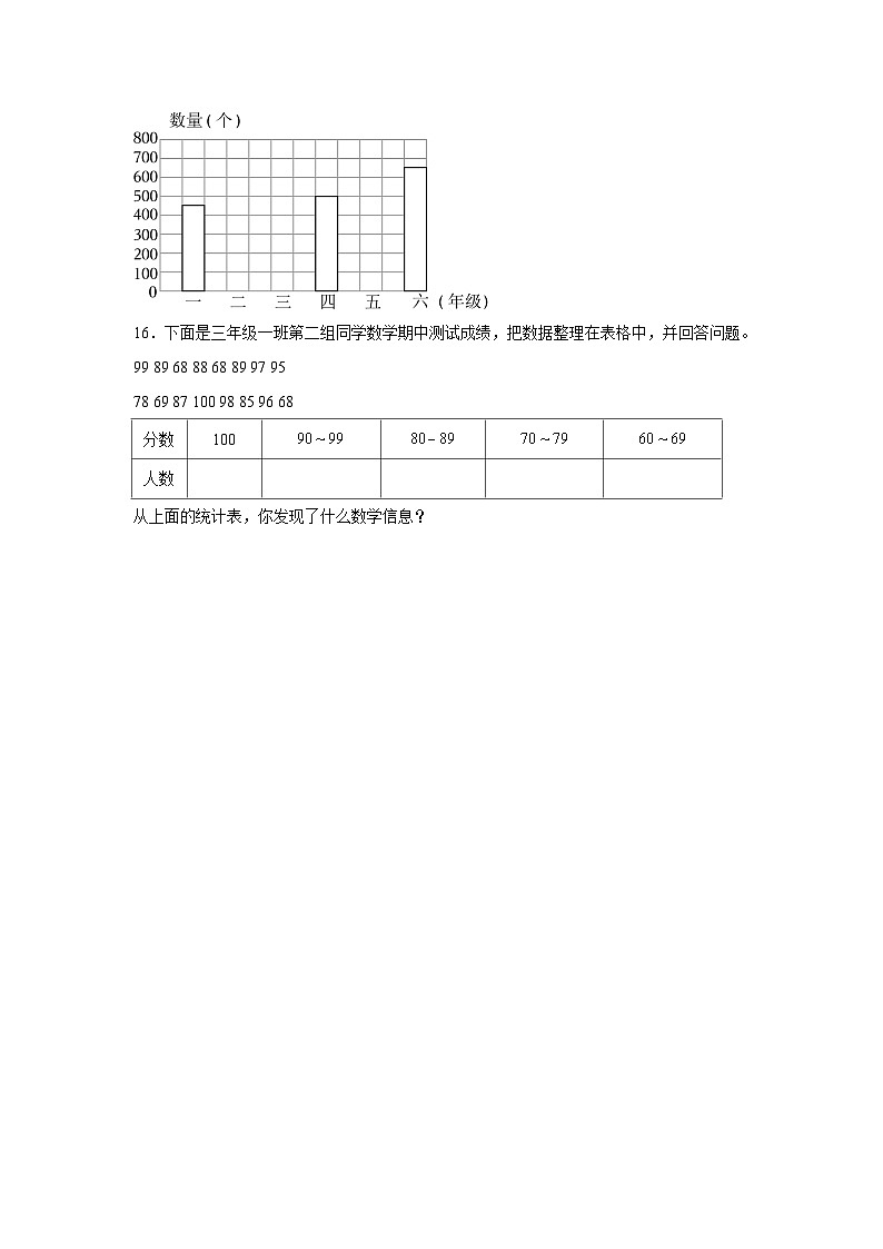 统计图  小学数学六年级上学期期末必刷常考题  北师大版第3页