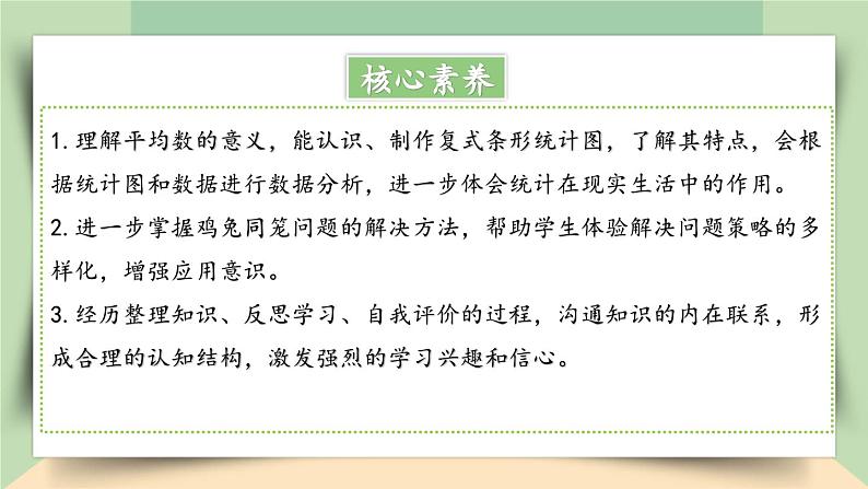 【核心素养】人教版小学数学四年级下册   10.4  统计与数学广角   课件第2页