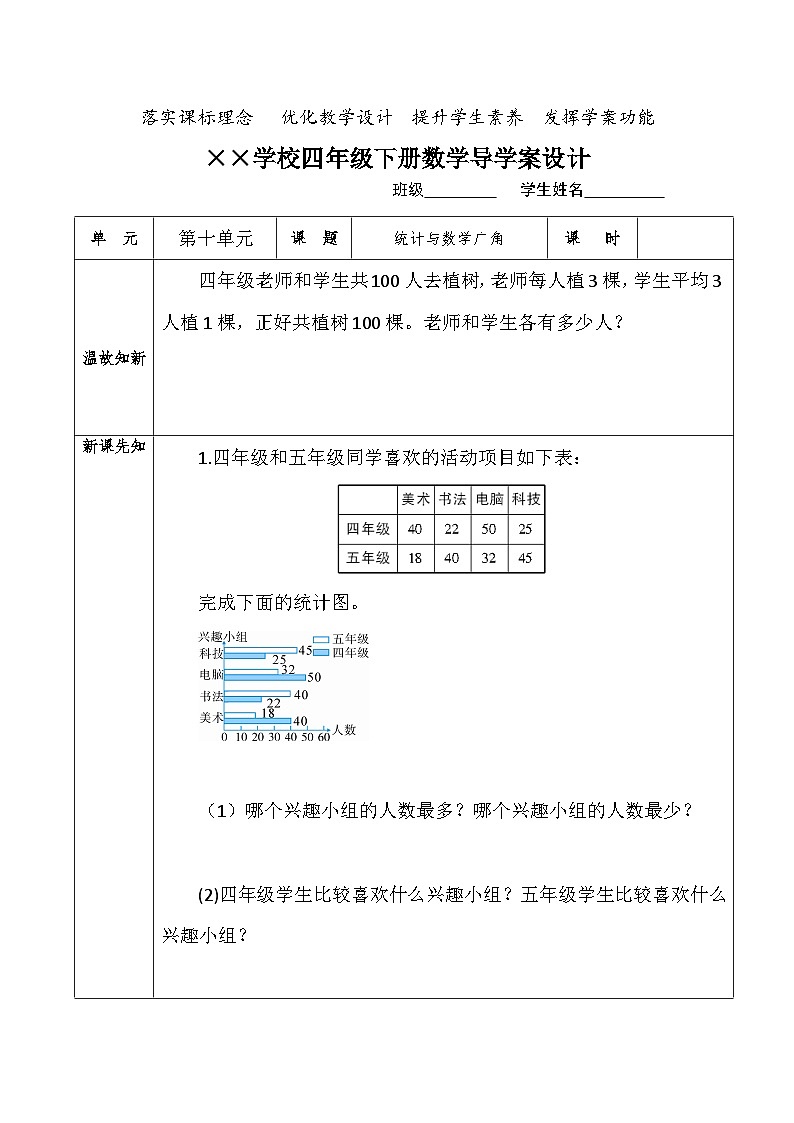 【核心素养】人教版小学数学四年级下册   10.4    统计与数学广角   课件+教案+导学案(含教学反思)01