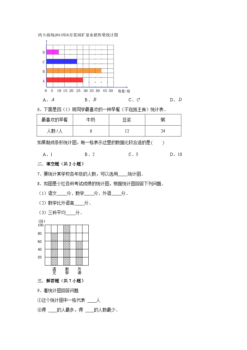 条形统计图--小学数学四年级上学期期末必刷常考题 人教版第2页