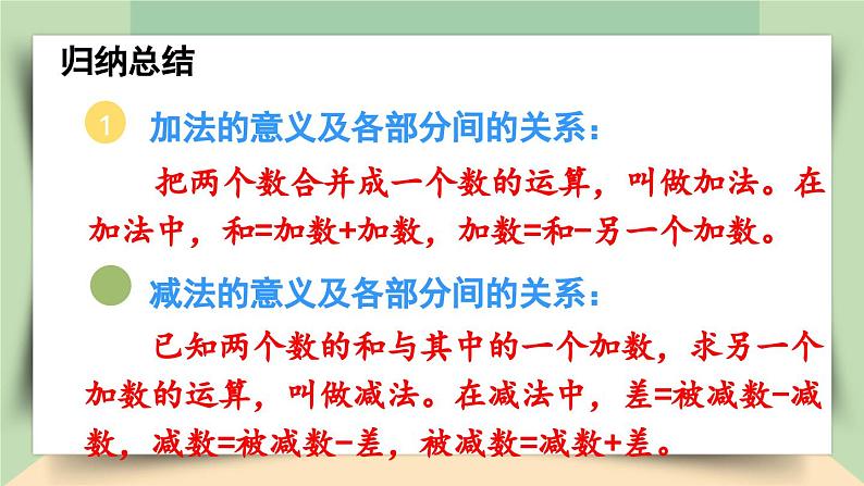 【核心素养】人教版小学数学四年级下册   10.1  数与代数（1）——四则运算及运算定律     课件+教案+导学案(含教学反思)06