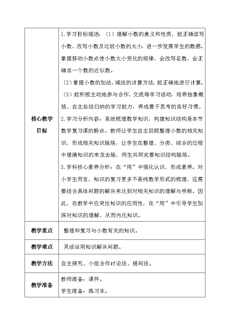 【核心素养】人教版小学数学四年级下册   10.2   数与代数（2）——小数的意义和性质及小数的加减法     课件+教案+导学案(含教学反思)02