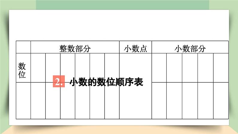 【核心素养】人教版小学数学四年级下册   10.2   数与代数（2）——小数的意义和性质及小数的加减法     课件+教案+导学案(含教学反思)04