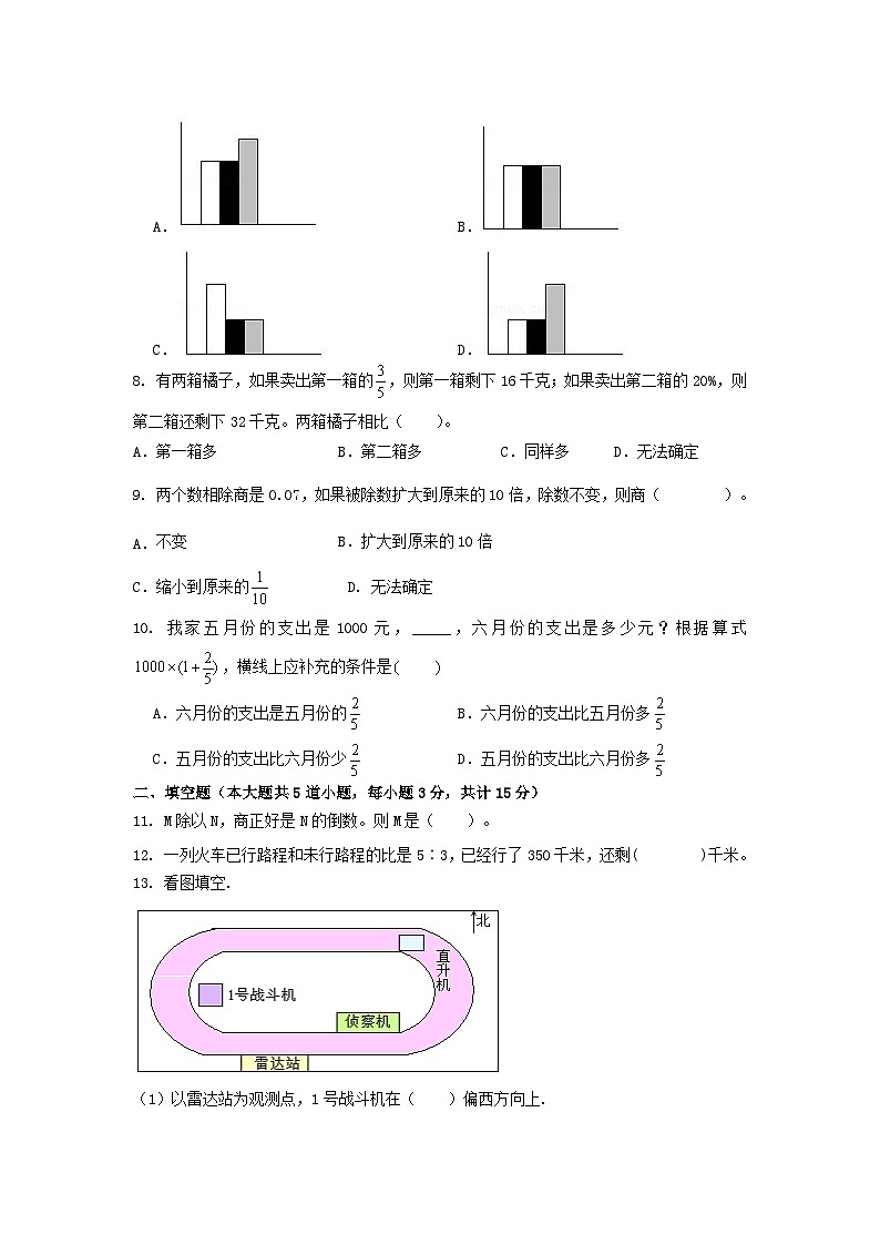 期末综合卷+（试题）-六年级上册数学人教版第2页