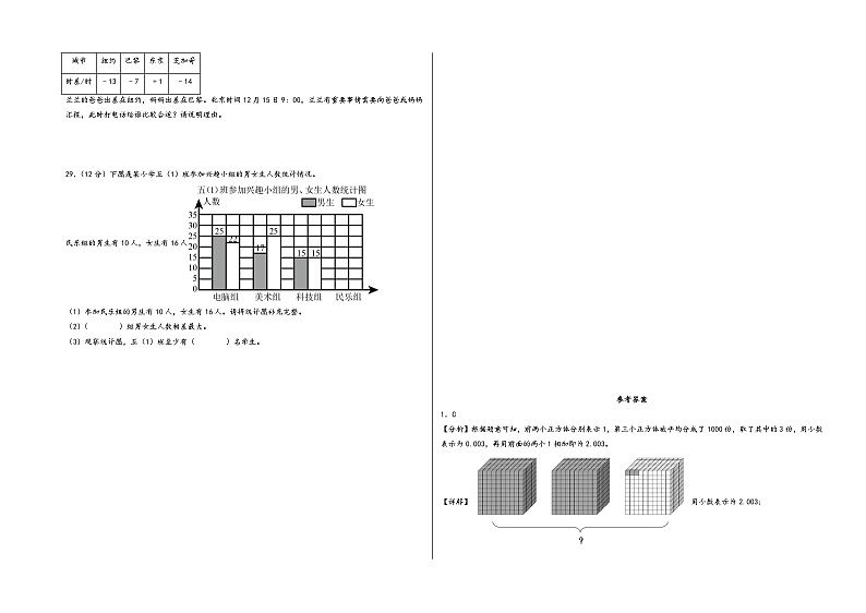 （苏州押题卷）江苏省苏州市2023-2024学年五年级数学上册期末考试尖子生拔高预测卷（苏教版）03
