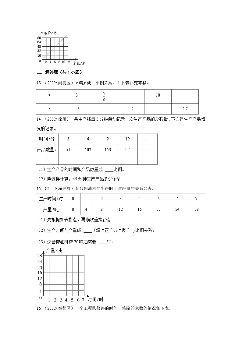 正比例---小学数学六年级下册同步经典题精练 北师大版03