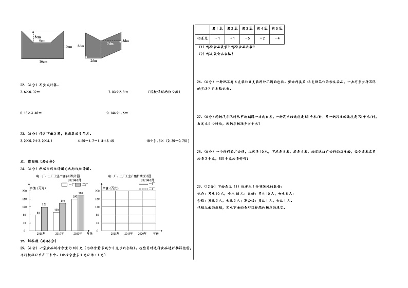 （苏州专版）江苏省苏州市2023-2024学年五年级数学上册期末学情调研检测卷二（苏教版）第2页
