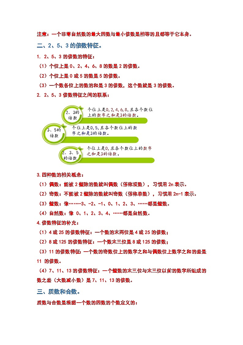 人教版五年级数学下册第二单元因数与倍数（原卷版）第2页