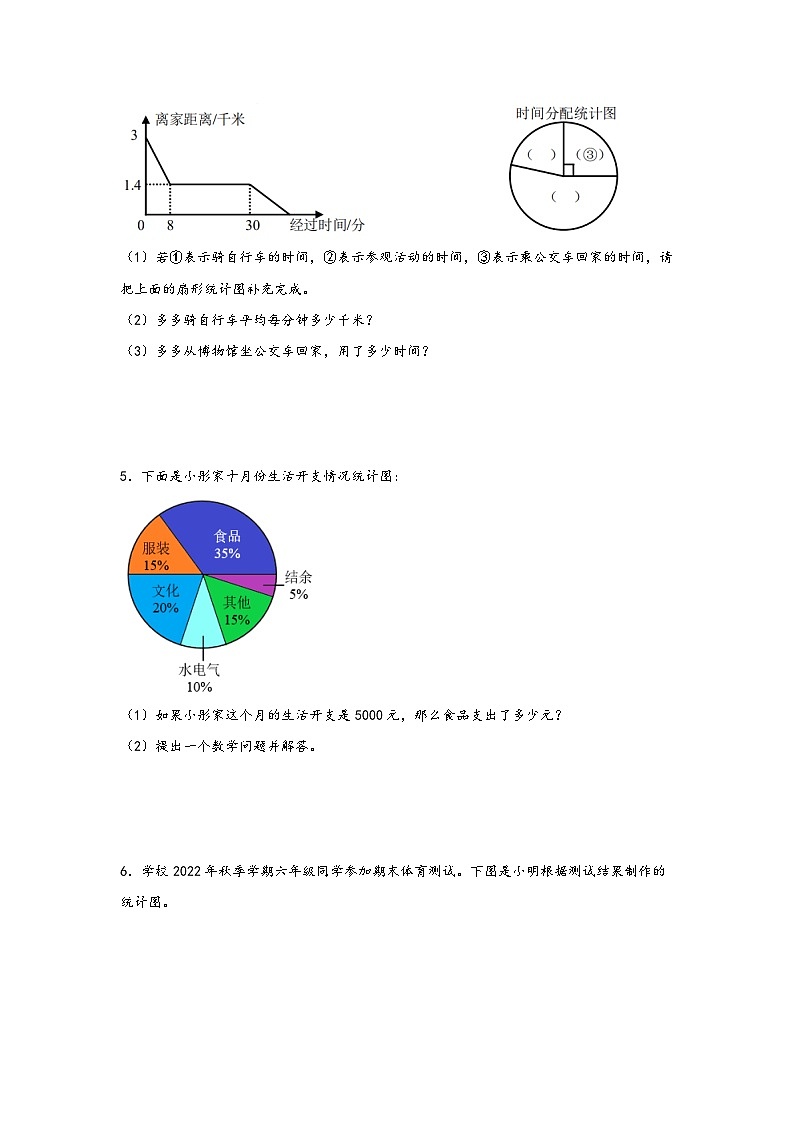 （期末典型题）扇形统计图解决问题（易错专项突破）-小学数学六年级上册期末高频易错题（北师大版）第3页