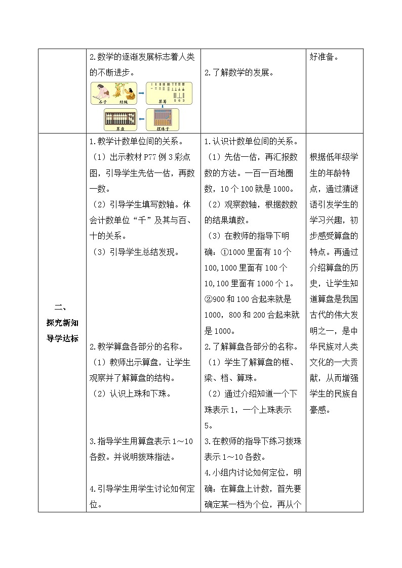 【核心素养】人教数学二下-7.3 认识算盘（课件+教案+学案+作业）02