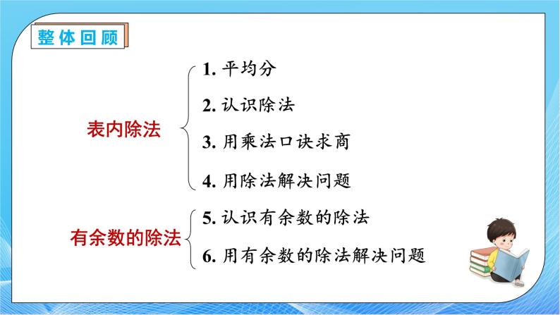 【核心素养】人教数学二下-总复习2. 表内除法、有余数的除法（课件+教案+学案+作业）07