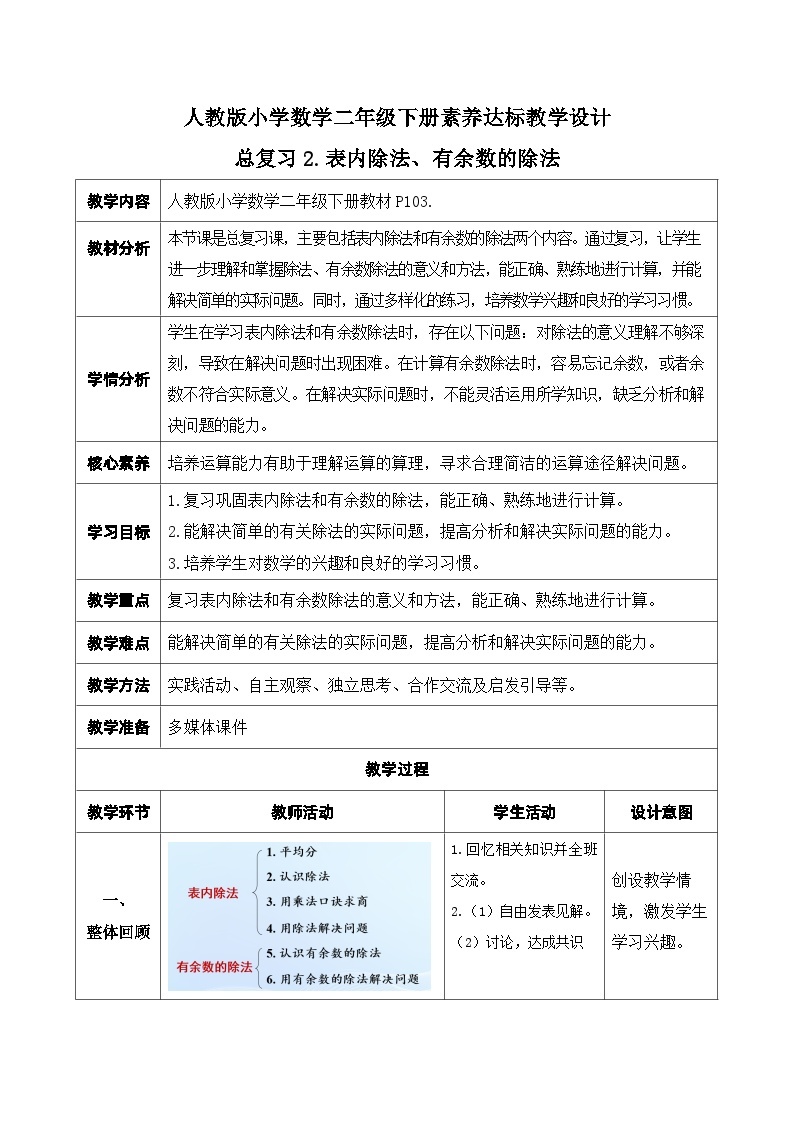 【核心素养】人教数学二下-总复习2. 表内除法、有余数的除法（课件+教案+学案+作业）01