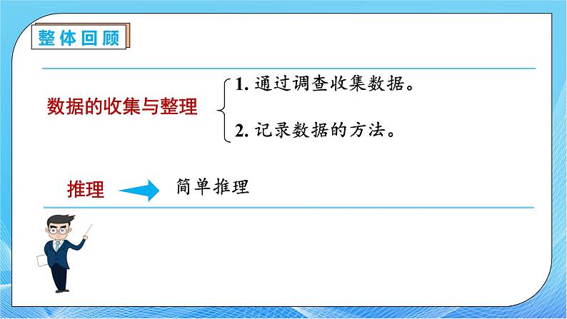 【核心素养】人教数学二下-总复习6. 数据的收集与整理（课件+教案+学案+作业）07