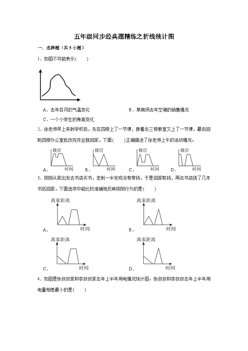 折线统计图--小学数学五年级下册同步经典题精练 人教版第1页