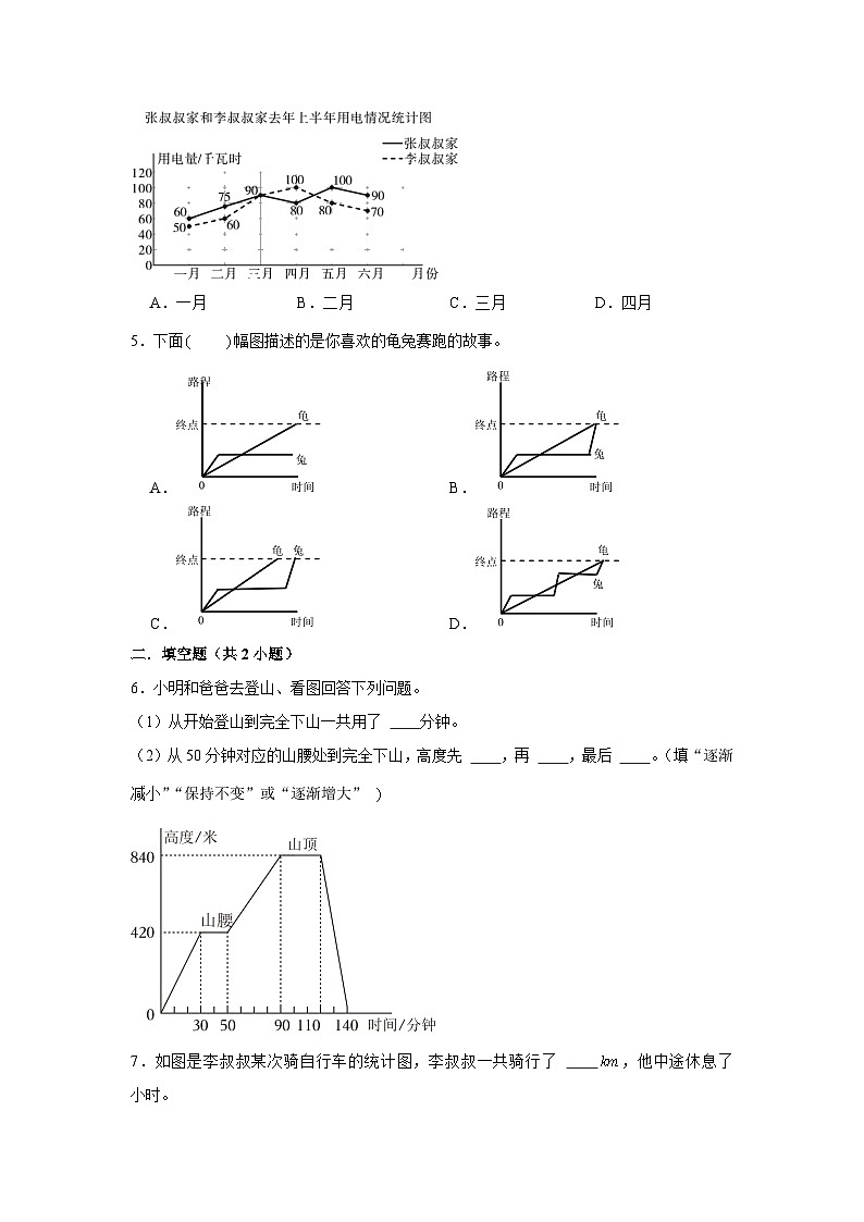 折线统计图--小学数学五年级下册同步经典题精练 人教版第2页