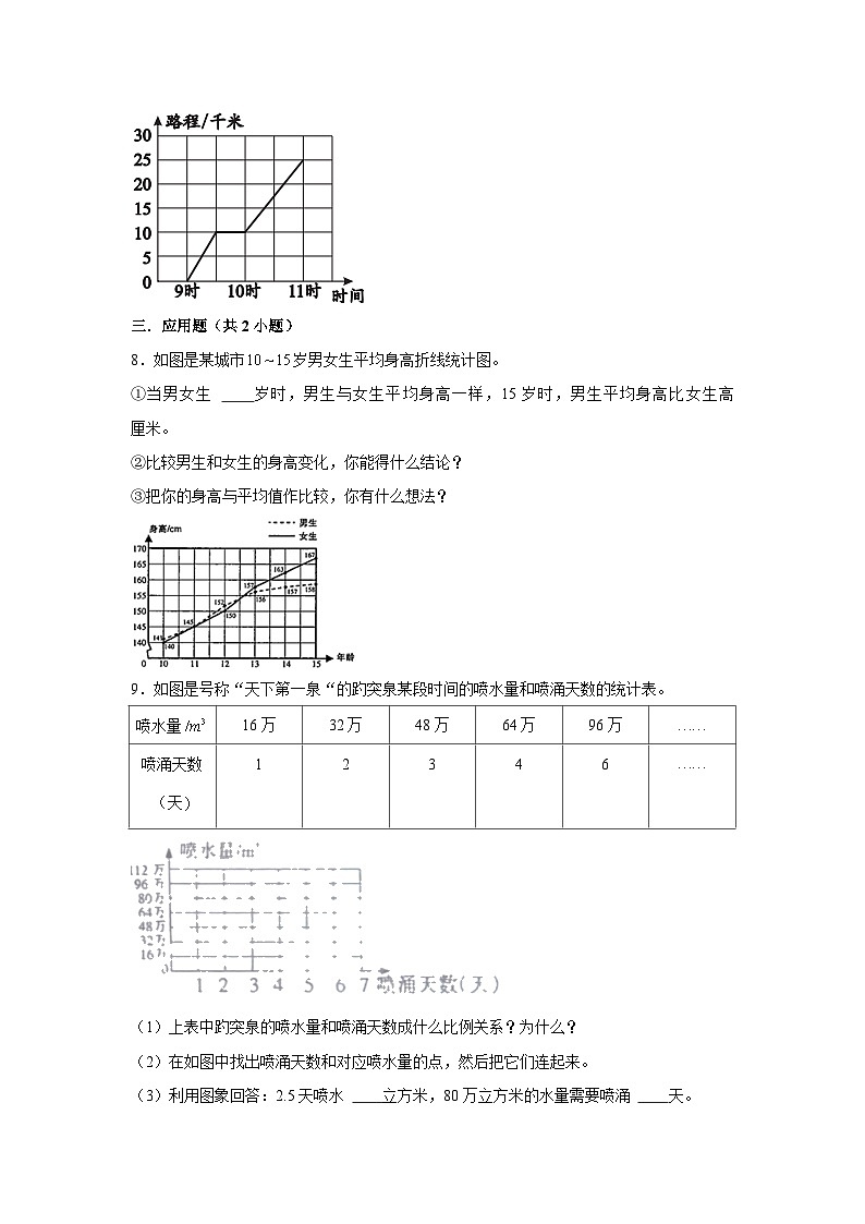 折线统计图--小学数学五年级下册同步经典题精练 人教版第3页