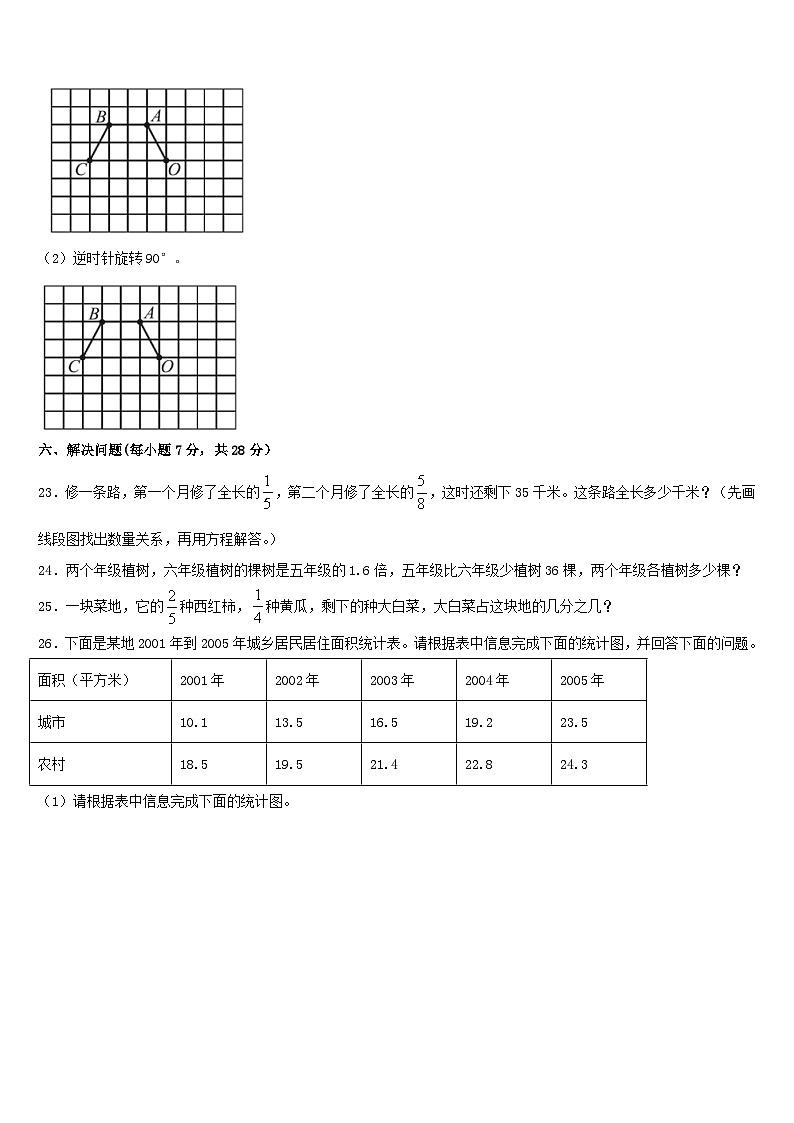 陕西省汉中市佛坪县2022-2023学年五年级下学期期末测试数学试题03