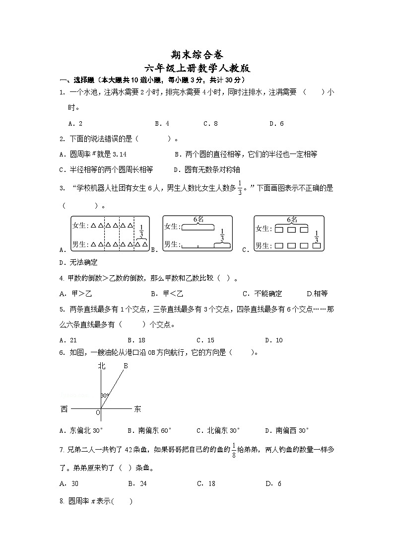 期末综合卷(试题)-六年级上册数学人教版第1页