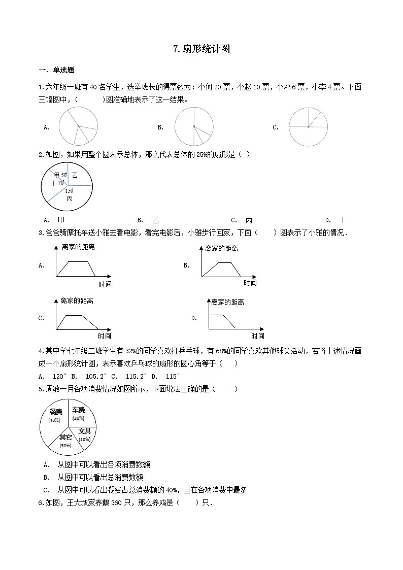 2023六年级数学上册七扇形统计图练习（冀教版）01