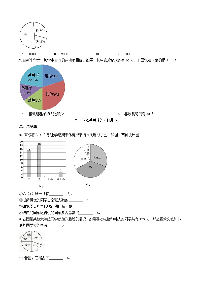2023六年级数学上册七扇形统计图练习（冀教版）02