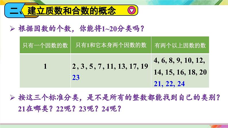 第1课时 质数和合数第4页