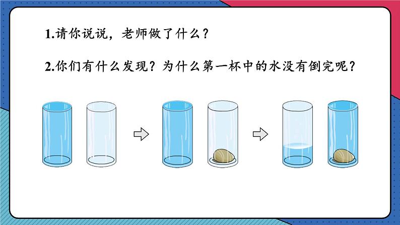 第1课时 体积和体积单位第5页