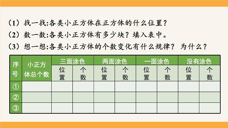 3.4 综合实践 探索图形 人教和版5数下[课件+教案]06