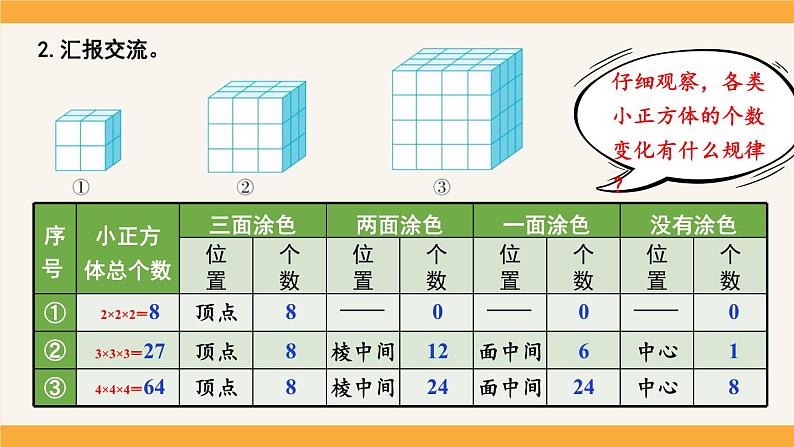 3.4 综合实践 探索图形 人教和版5数下[课件+教案]07