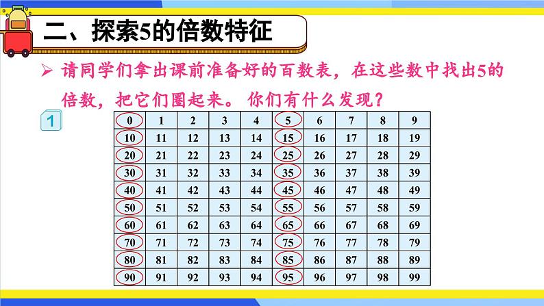 第1课时 2、5的倍数第4页