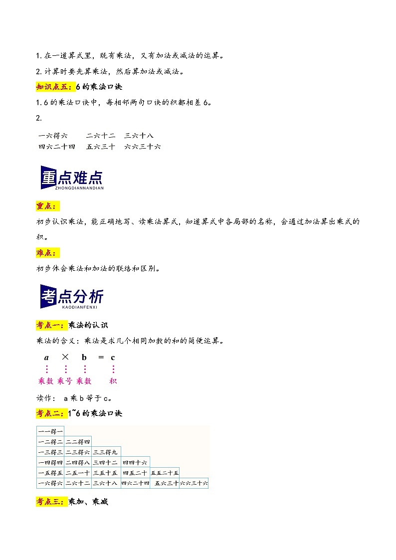 第三单元+表内乘法（一）（期末复习讲义）2023-2024学年二年级数学上册重难点知识点（苏教版）02