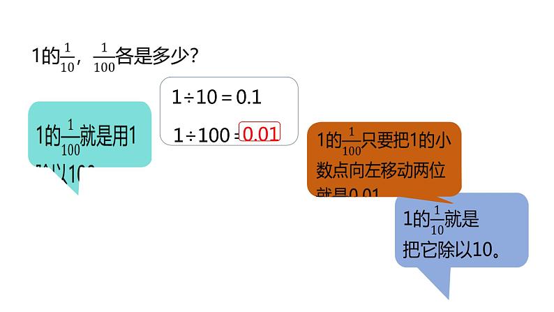 2.5.1《小数点位置的移动引起小数大小变化的规律》（课件）小学数学沪教版四下05