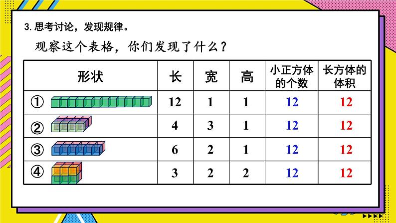 3.3 第2课时 长方体和正方体的体积 人教和版5数下[课件+教案]07