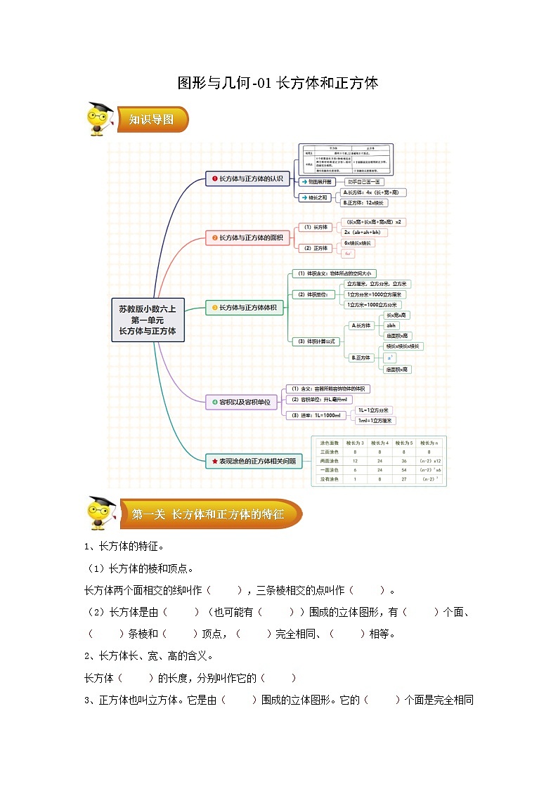 专题2 图形与几何-01长方体和正方体-六年级数学上册寒假专项提升（学生版）（苏教版）第1页
