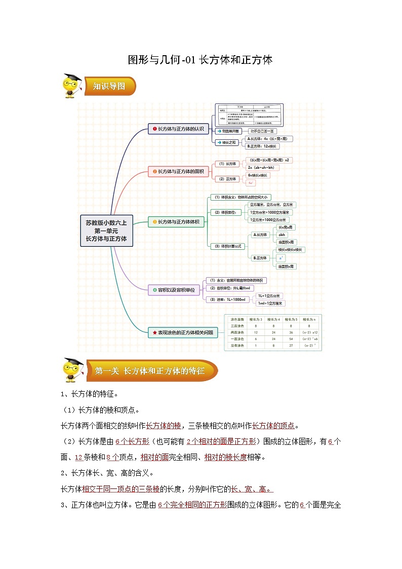 专题2 图形与几何-01长方体和正方体-六年级数学上册寒假专项提升（教师版）（苏教版）第1页