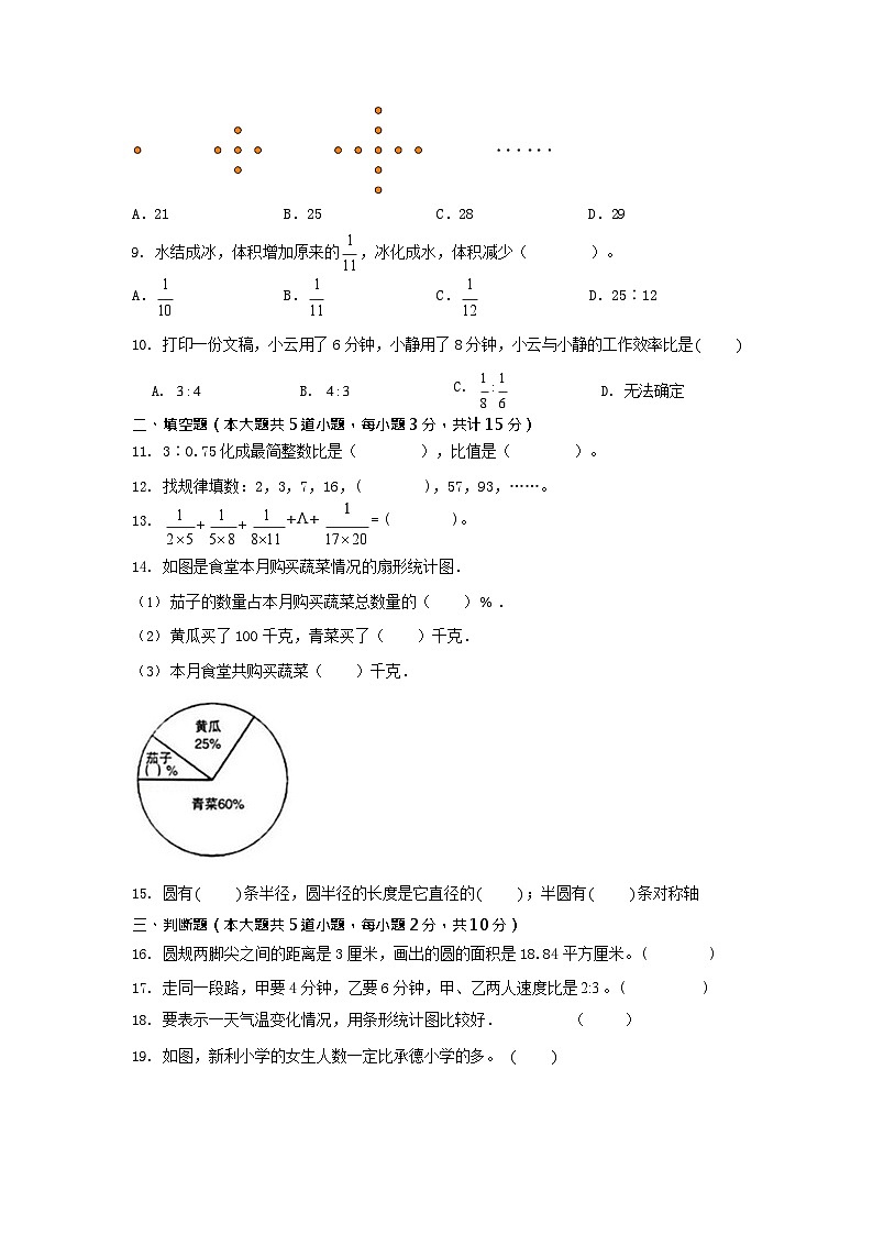 期末综合习题 试题  六年级上册数学人教版第2页
