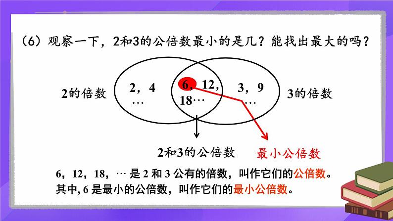 第1课时 最小公倍数第4页